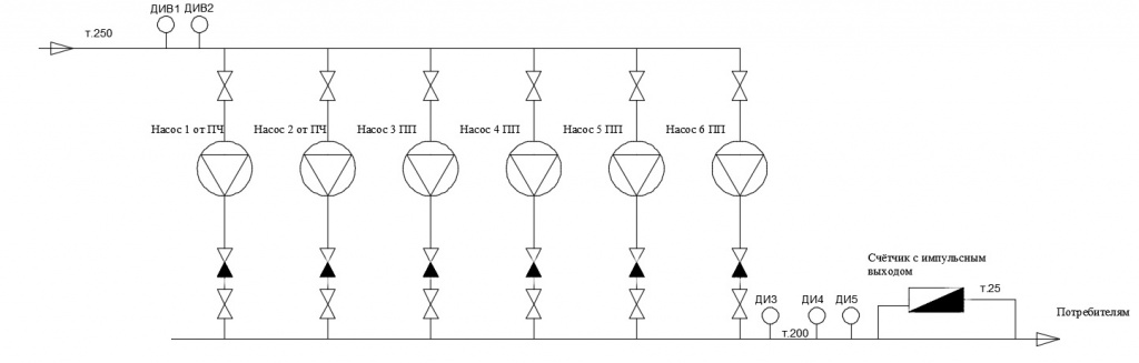 Гидравлическая схема насосной станции